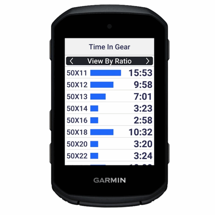 Garmin Edge 550